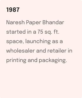 1987