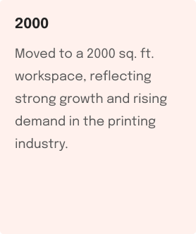 2000