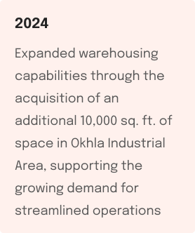 2024